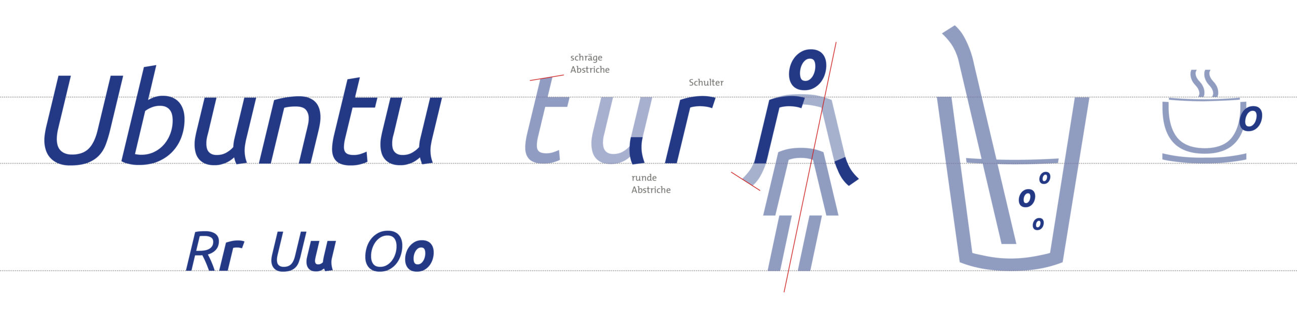 masterthesis_orientierungssystem_grafik1a