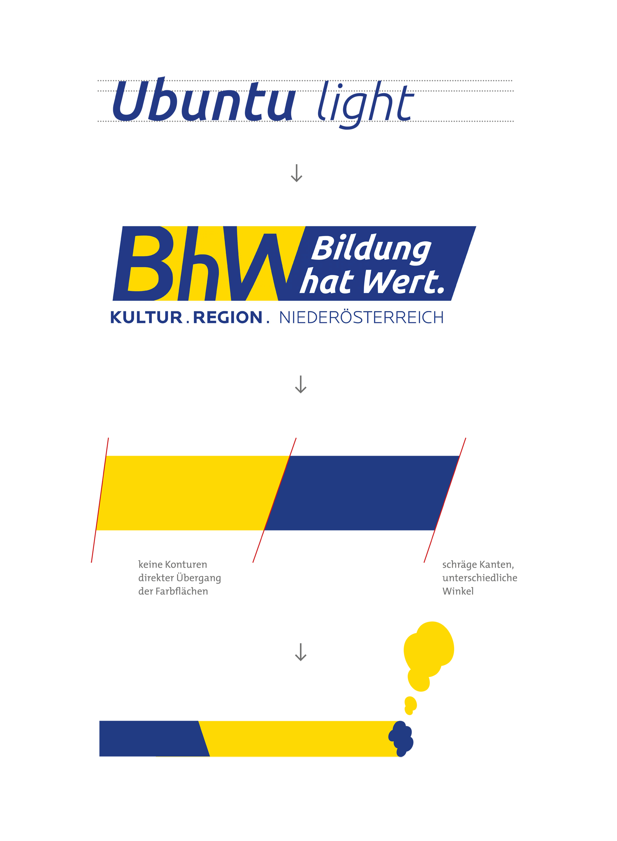 Masterthesis_Buch_Infografik_2