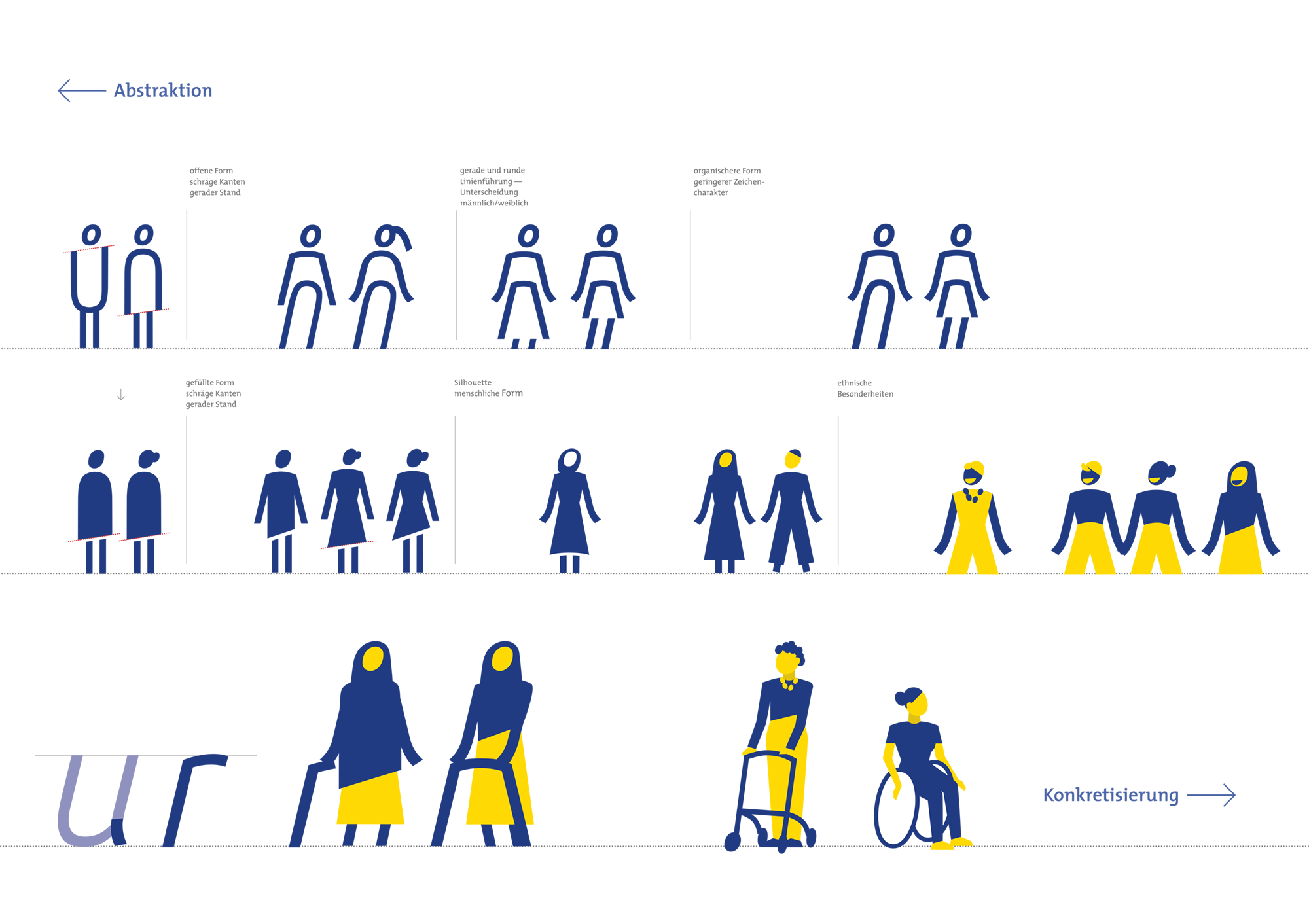 Masterthesis_Buch_Infografik_4